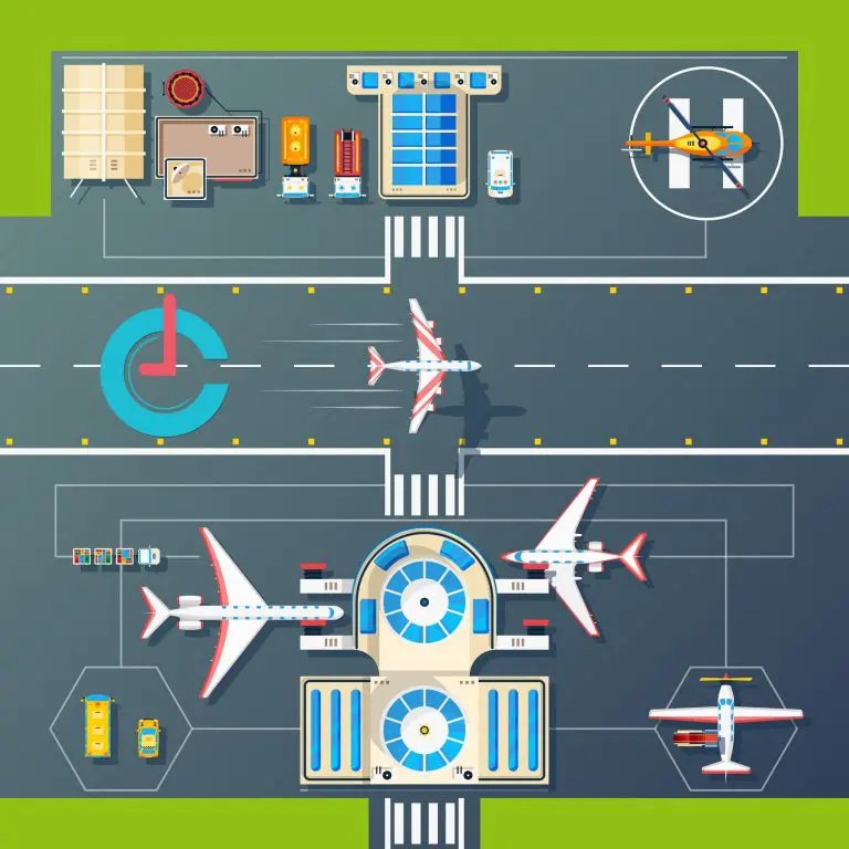 AI Airport Traffic Management